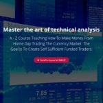FXTC – Master The Art of Technical Analysis Forex Course